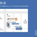 미소원치과의원 이미지
