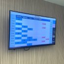 11개월 째 다니는 여의도원어민회화 월스트리트 잉글리시 솔직후기