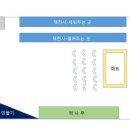 [회의] 안산중앙도서관 답사 및 공간기획 이미지