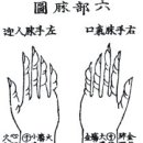 건강장수한의원 이미지