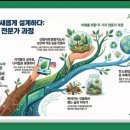 무주반디인력 네이버블로그