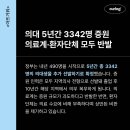 아워로그