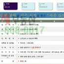 금강수변공원(보람동) 이미지