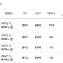 마터피아용인 이미지