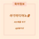 팝콘브레인 현상과 아기 미디어 노출: 두뇌 발달에 미치는 영향과 해결 방법