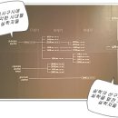금석유통 이미지