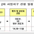 국토부, 도시첨단산업단지 사업지구 공모에 나선다 이미지