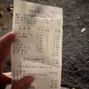 결찌 이미지