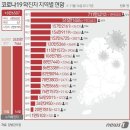 11월 16일 수요일 간추린 뉴스와 날씨 이미지