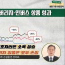 레버리지의 음의 복리 이미지