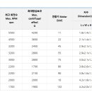 세한테크