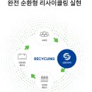 (주)성일정보 이미지