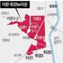 이문2 이미지
