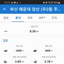 우2동-12 이미지