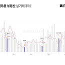 상업용 16 이미지