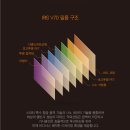 크리스탈 오토샵 이미지