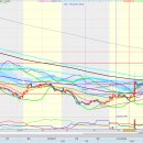 삼보약품 이미지