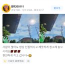 골프존파크 당산역점 네이버블로그