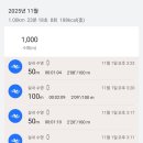 봉화국민체육센터 수영장 이미지