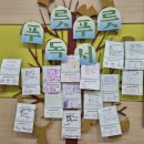 홍산공공도서관 이미지