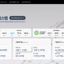 역량개발연구소 이미지