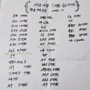 네오폰