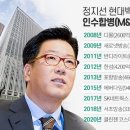 한섬현대 이미지
