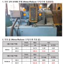 Inner Calendar 3 Ball Roller 이미지