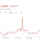 엠아이건설 이미지