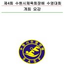 수원시 체육회(광교복합체육센터)