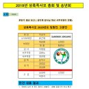 2019년 상록족사모 총회 및 송년회(11.24) 이미지