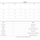 개림중학교 이미지