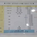 비전힐스 골프연습장 이미지