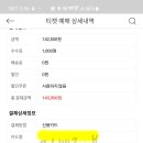 동큐 이미지