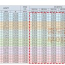 유창아이리치 이미지