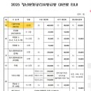 청년문화공간JU 이미지