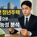 자금동 지역 상권 활성화학과(자금동) | 2025년 청년주택 투자, 1천만원으로 현실 가능성 분석