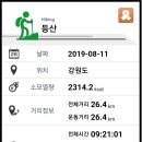 금광초등학교 이미지