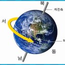 지구의 자전 이미지