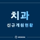 함평치과의원 이미지