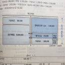 중급회계 / 재고자산 / 6-33 / 평가손실충당금 / 재고자산계정거래원장과 평가손실충당금의 관계 이미지