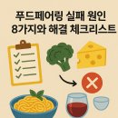 거창푸드뱅크 | 푸드페어링 실패 원인 8가지와 해결 체크리스트