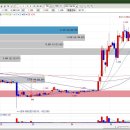 주식회사 티에스바이오 이미지