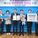 대한민국지방자치경영대전 웹이코노미