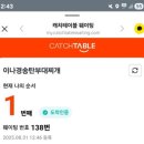 수원-1121 | 이나경 송탄 부대찌개 / 수원 인계동 수원시청역 근처 웨이팅 맛집 내돈내산 추천