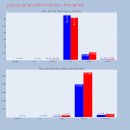 KH정보통신 이미지