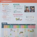 2265 | 대전 가볼만한곳 2024 도시캠핑대전 박람회 캠핑용품