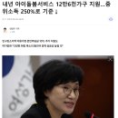 가사전문 가정관리사 자격증 과정 | [긴급] 독박 육아 탈출! 베이비시터 자격증으로 돈 버는 법 + 맘시터 리얼 후기 (2026 핫 이슈)