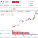 (주) 로끼오