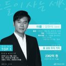 연예계 주식부자 Top5 이미지